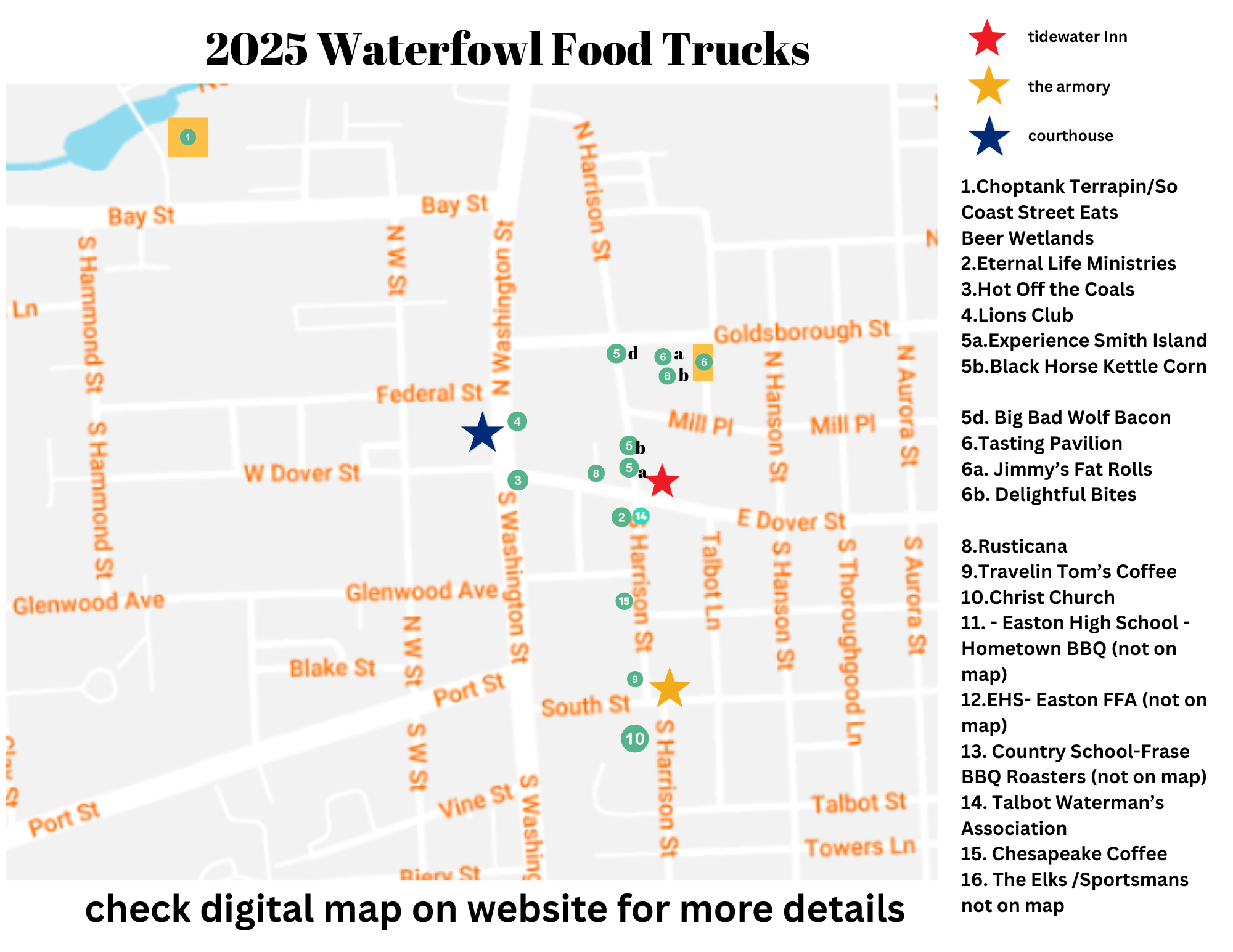 Food Trucks 2025 Final